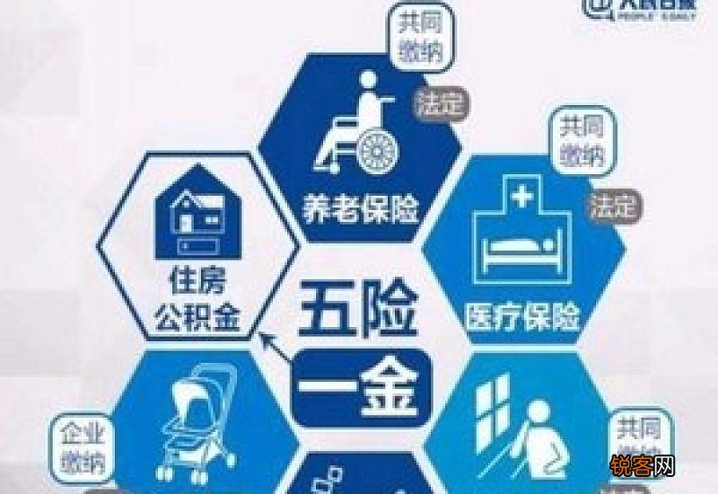 连云港公积金怎么补缴?
