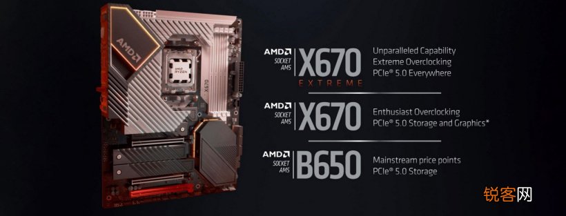 AMD新一代B650E主板参数 华擎主板怎么进入bios设置