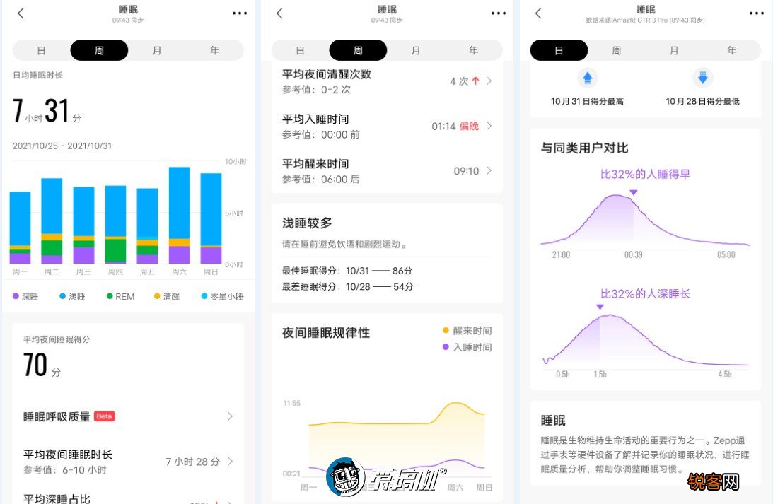 GTR 3图片和功能介绍 华米GTR系列手表价格及参数