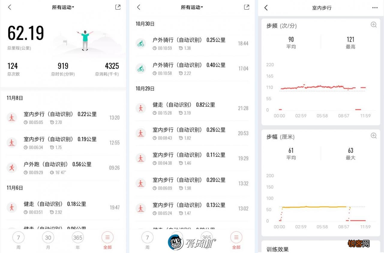 GTR 3图片和功能介绍 华米GTR系列手表价格及参数