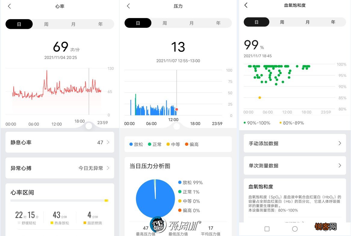 GTR 3图片和功能介绍 华米GTR系列手表价格及参数