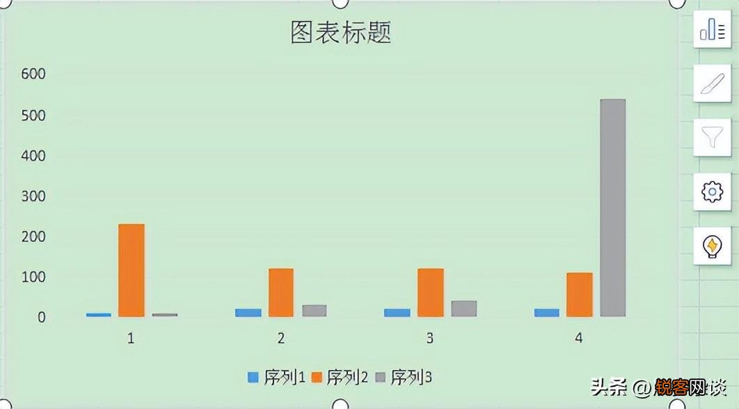 怎么做数据统计图表 excel怎么制作简单的数据统计图表