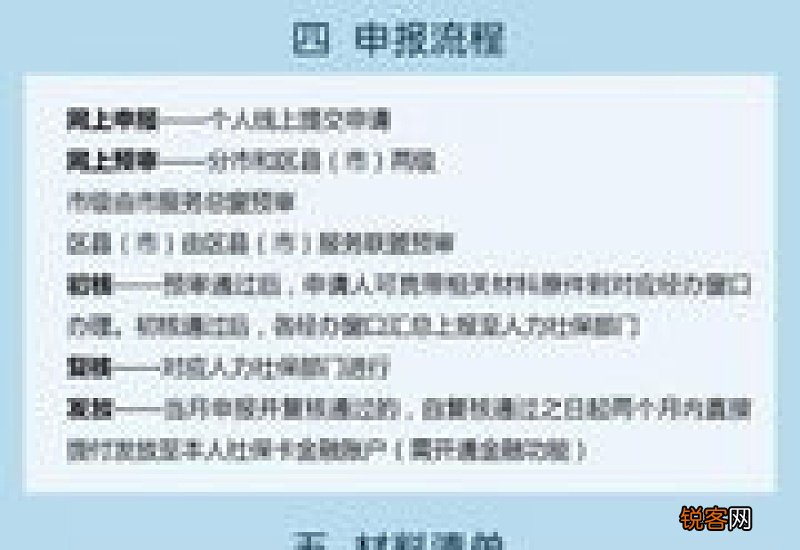 九江市硕士毕业生人才补贴申领条件？