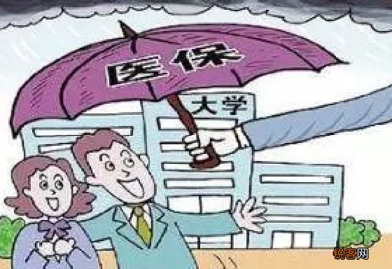 合肥大学生医保门诊怎么报销？
