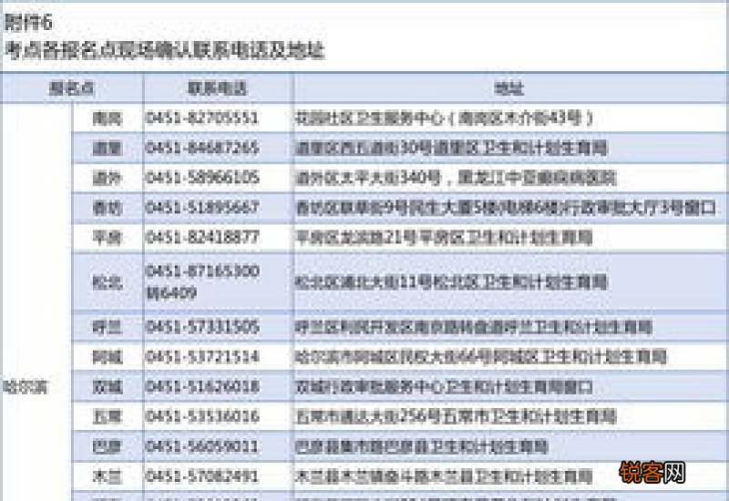 岳阳市个人养老保险可以补缴吗?