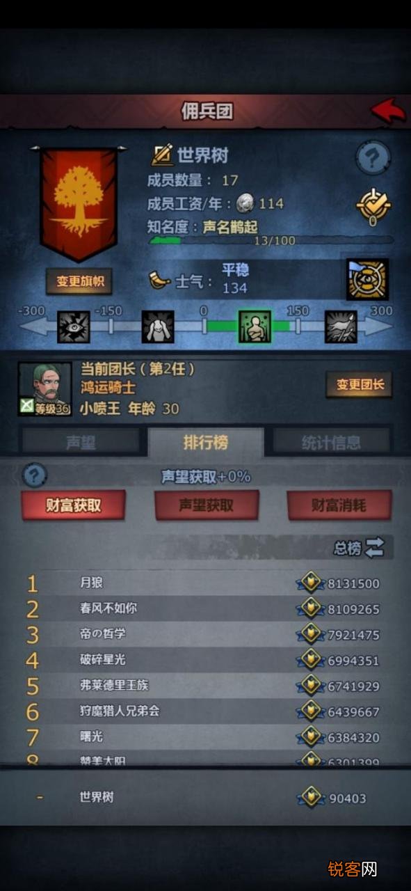 诸神皇冠高级礼包 诸神皇冠礼包码大全2023