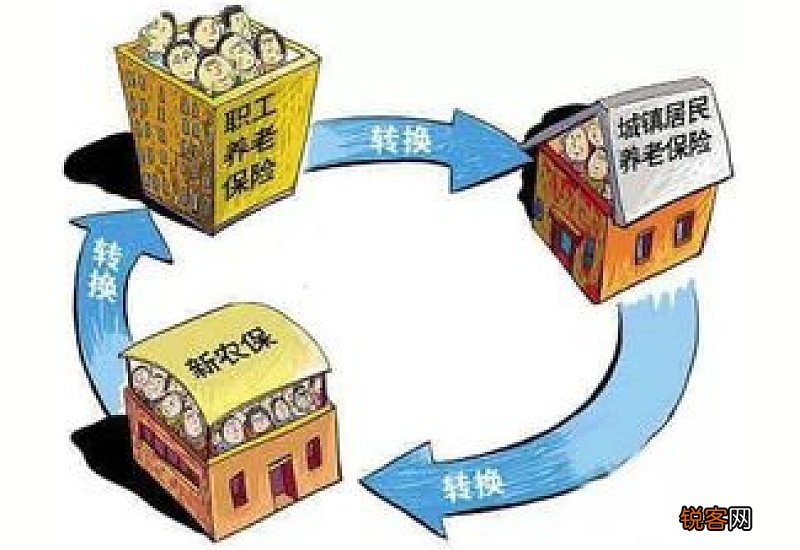 宜昌养老保险关系能否转移