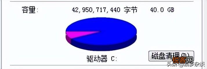 怎么清理C盘多余的文件 window10怎么清理无用文件