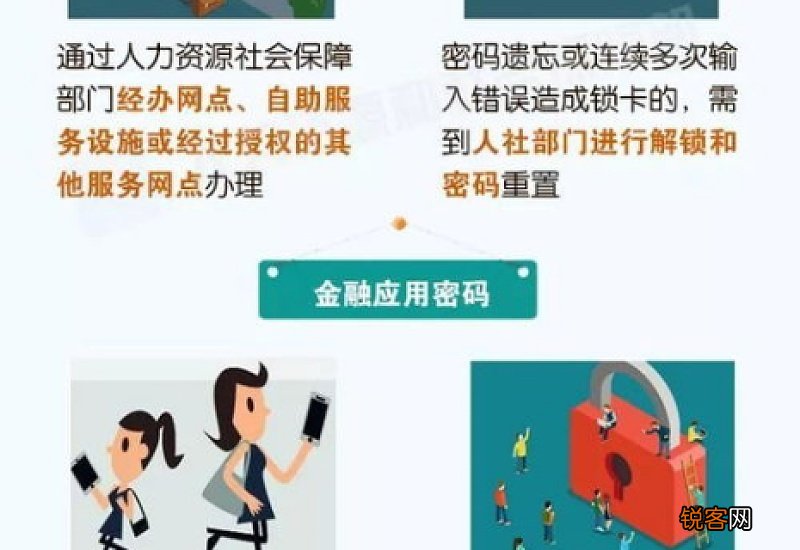 邯郸如何挂失社会保障卡