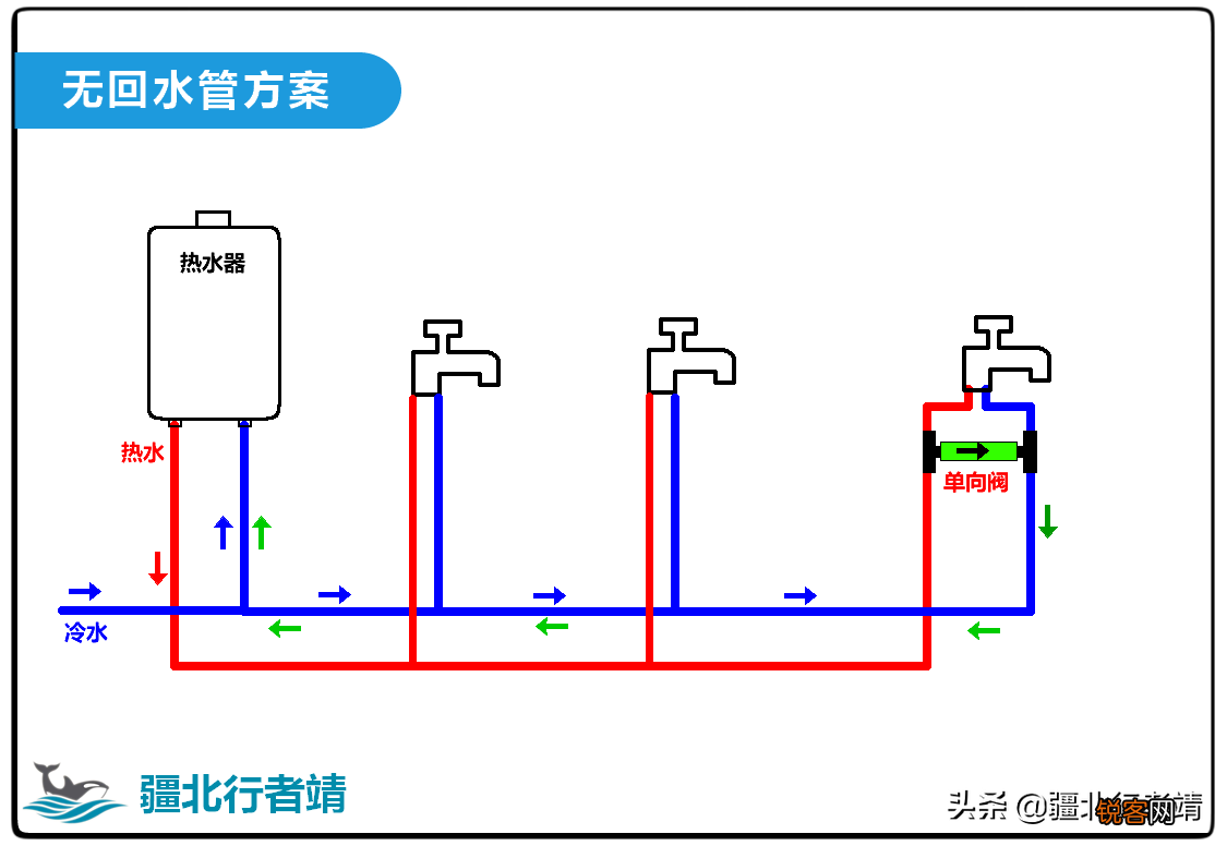 热水器买什么品牌比较好 华帝零冷水燃气热水器多少钱