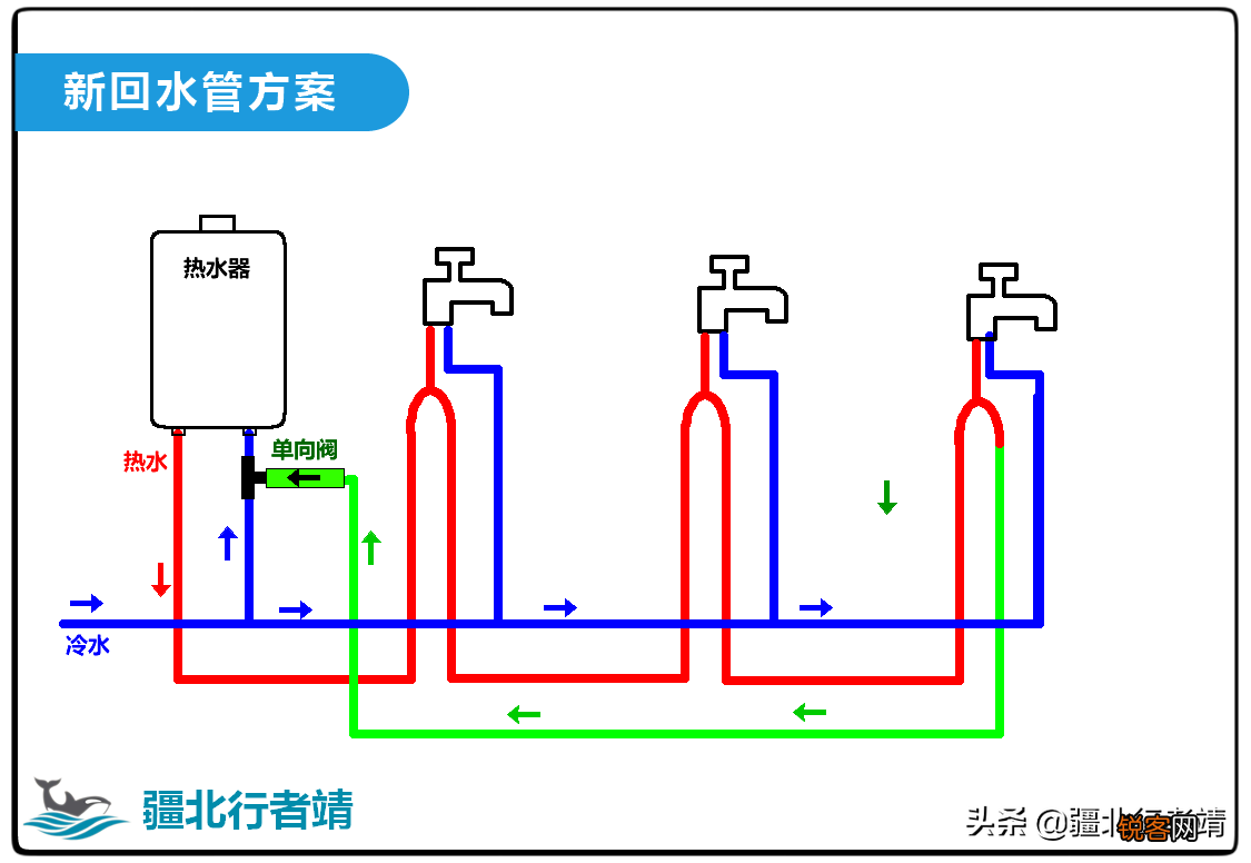 热水器买什么品牌比较好 华帝零冷水燃气热水器多少钱