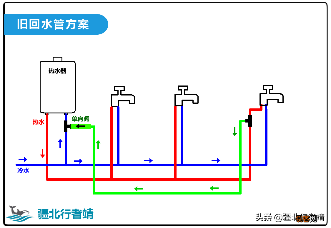 热水器买什么品牌比较好 华帝零冷水燃气热水器多少钱