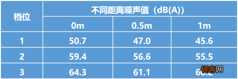抽油烟机如何拆洗 华帝近拢吸烟机价格表