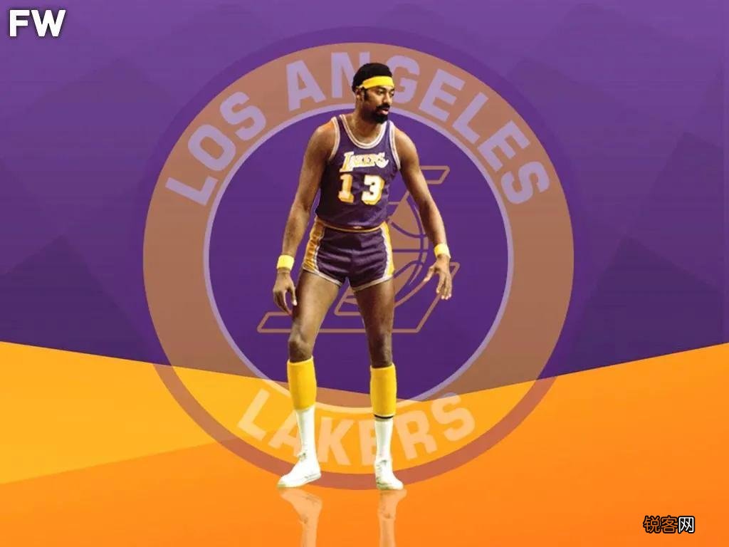 目前已经去世的52位NBA球员 2022年NBA名人堂成员名单