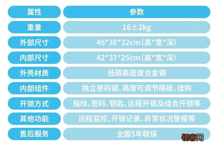 虎牌智能保险箱功能介绍 虎牌新瑞虎保险箱图片